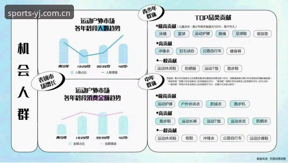 盈嘉体育平台APP更新日志最新动态：功能迭代与行业趋势深度解析
