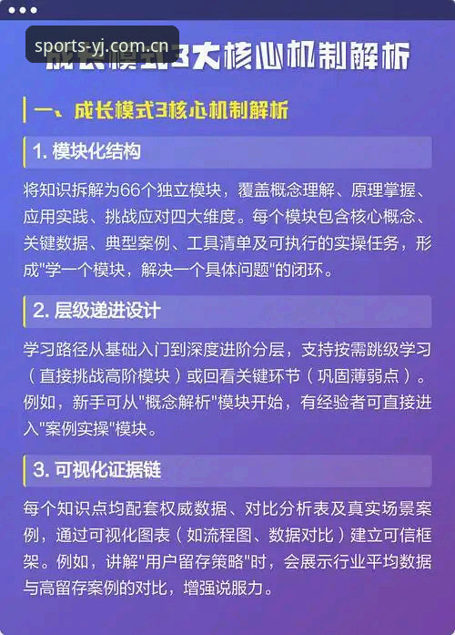 3大核心步骤详解：盈嘉体育官网充值全流程与5项实用技巧